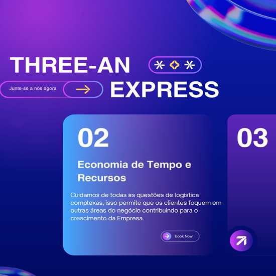 Economia de tempo e Recursos