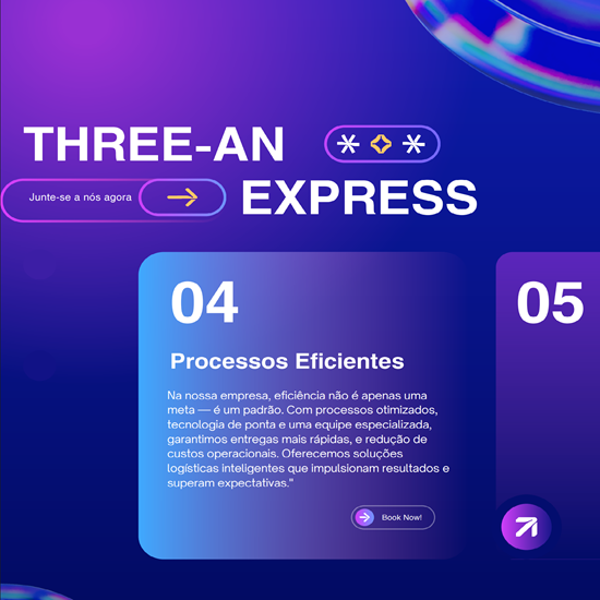 Processos Eficientes
